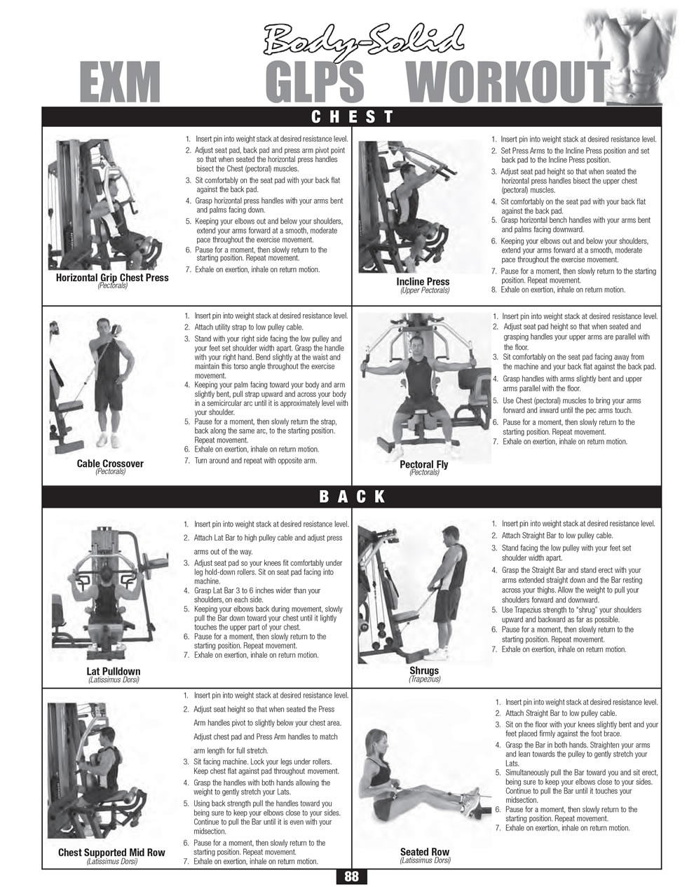 Body-Solid G9S <mark><a target='_blank' href='/zonghexunlianqi.html'>綜合訓練器</a></mark>使用方法