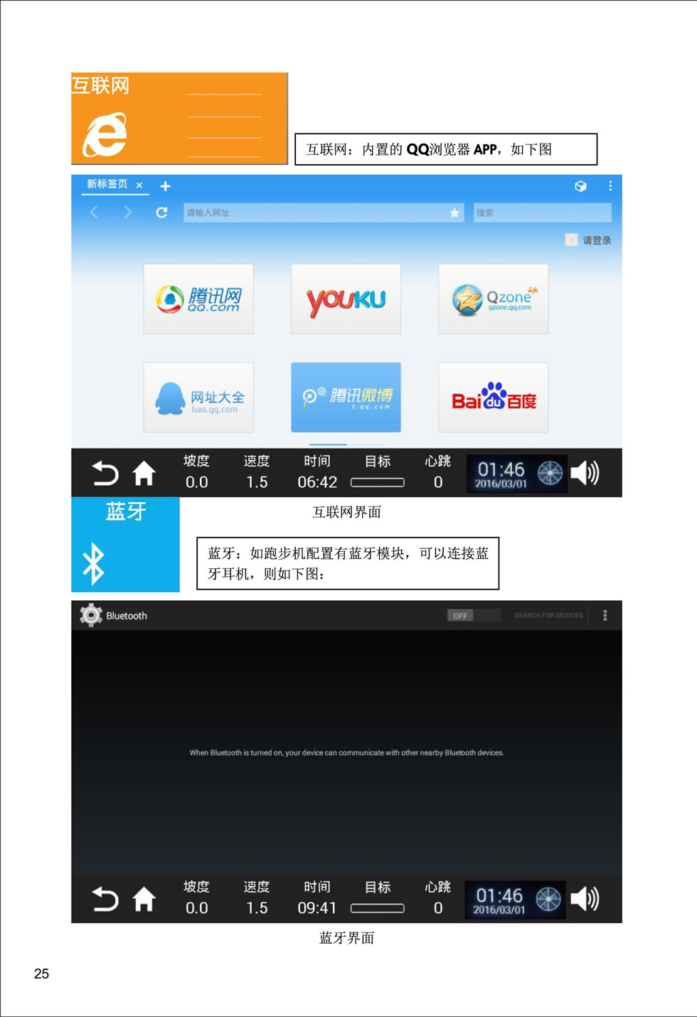新貴族 V6-T 跑步機說明書