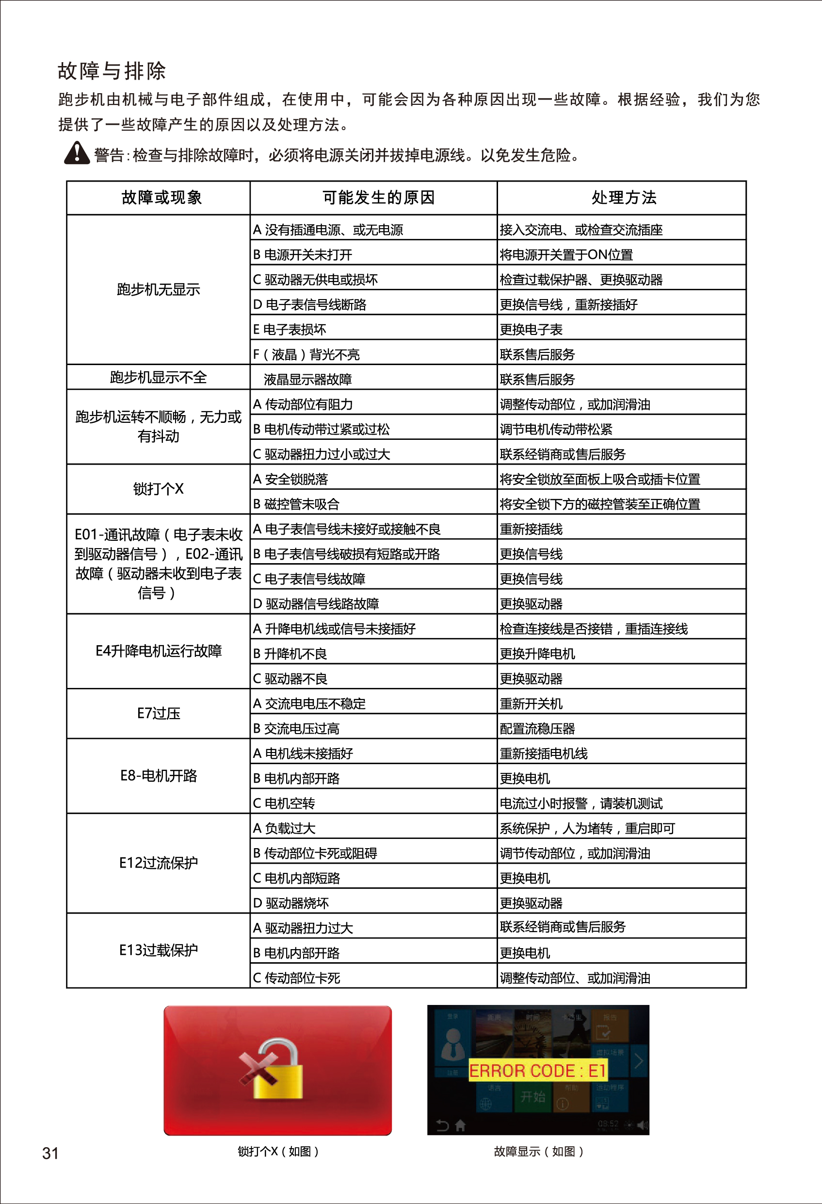 新貴族 V6-T 跑步機說明書
