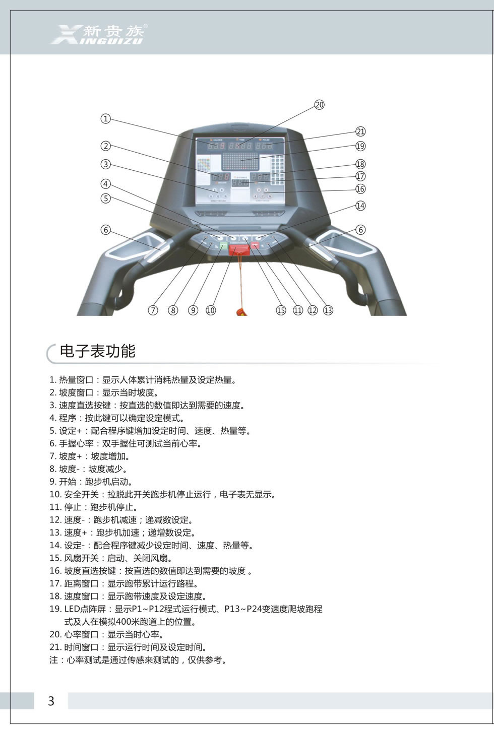 新貴族 XG-4500 商用電動(dòng)跑步機(jī)說(shuō)明書(shū)